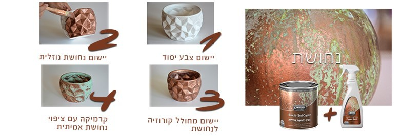 ×¢× ×ª×™×§ ×©×™×§ ×¦×™×¤×•×™ ×—×œ×•×