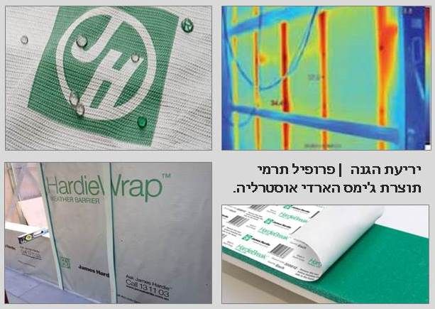יריעת הגנה