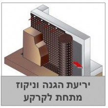 יריעת הגנה על איטום +ניקוז