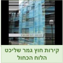 מאסטרקיר כחול , קירות חוץ לציפוי שליכט