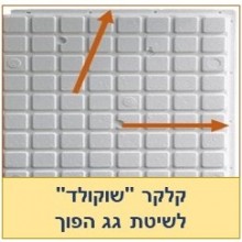 בידוד תרמי לגג בטון שטוח