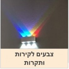 צבעים לקירות ותקרות