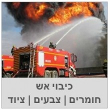 קירות, חומרים וצבעים מעכבי בעירה, חומרים חסיני אש