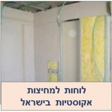 לוחות אקוסטיים לקירות ותקרות