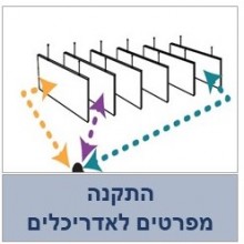 וויספר התקנה-מפרטים לאדריכלים