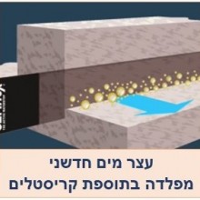 עצר מים פלדה עם תוספת קריסטלים