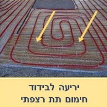 יריעת בידוד לחימום תת רצפתי 