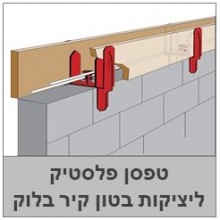 טפסן פלסטיק לחגורות בטון בקיר בלוקים