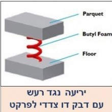 יריעה אקוסטית דבק דו צדדי להדבקת פרקט 