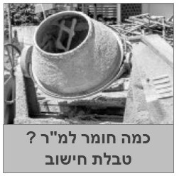 טבלת חישוב צריכת חומרי בניין למ