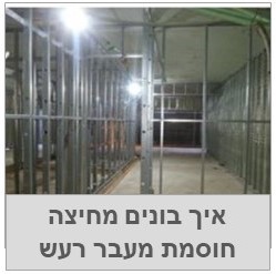 מחיצות אקוסטיות - המדריך המלא