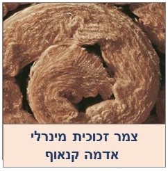 צמר אדמה מינרלי