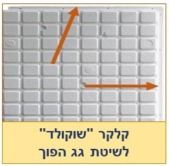 בידוד תרמי לגג בטון שטוח