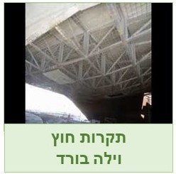 תקרות חיצוניות עם לוחות וילה בורד  Villaboard