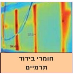 חומרים לבידוד תרמי