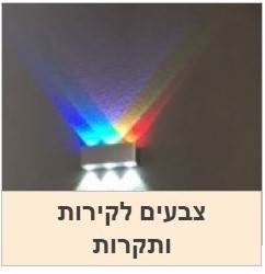 צבעים לקירות ותקרות