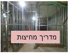 מחיצות אקוסטיות - המדריך המלא