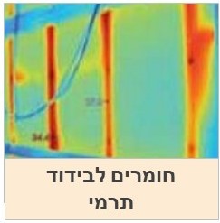 בידוד תרמי - קלקר, צמר לבידוד, שעם ועוד
