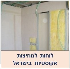 לוחות אקוסטיים לקירות ותקרות