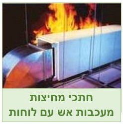 קירות ומחיצות גבס  מעכבי בעירה