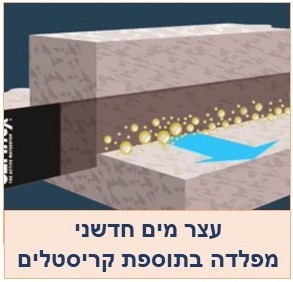 עצר מים פלדה עם תוספת קריסטלים