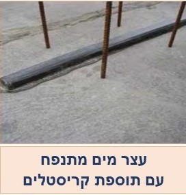 עצר מים מתנפח עם תוספת קריסטלים