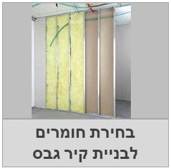 בניית קיר גבס-בחירת חומרים,דגשים לבניה מדריך לדייר